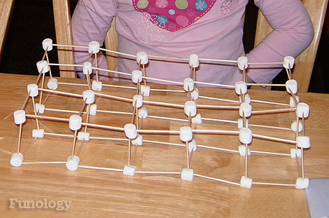 marshmallow architecture